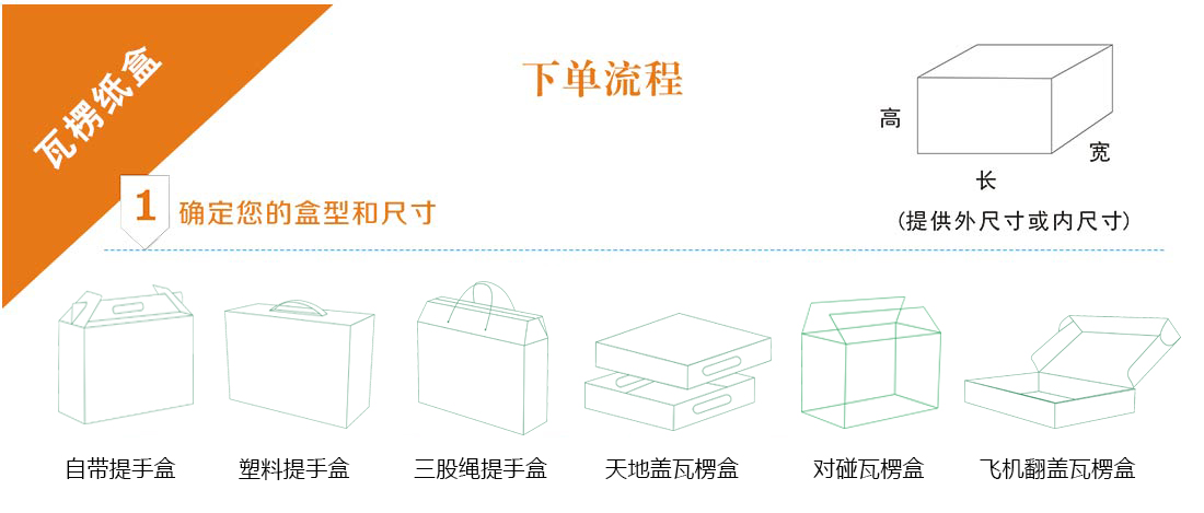 湖南礼盒包装厂