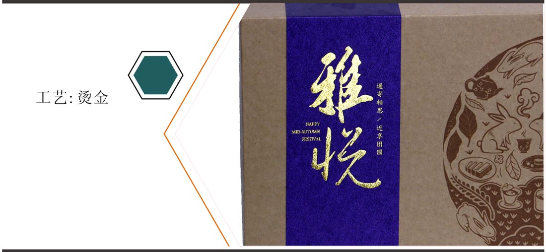食品包装盒印刷
