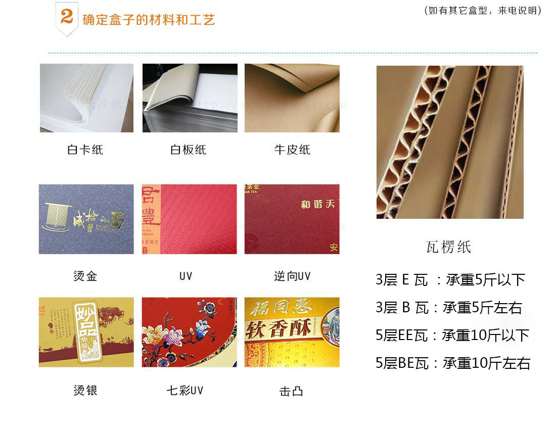 长沙纸盒子包装厂