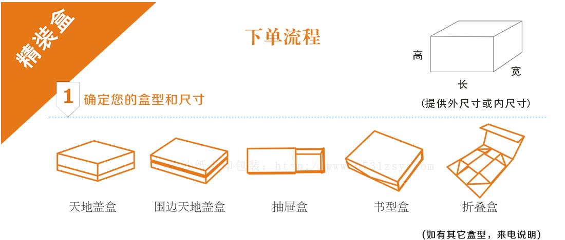 长沙茶油礼盒包装定制
